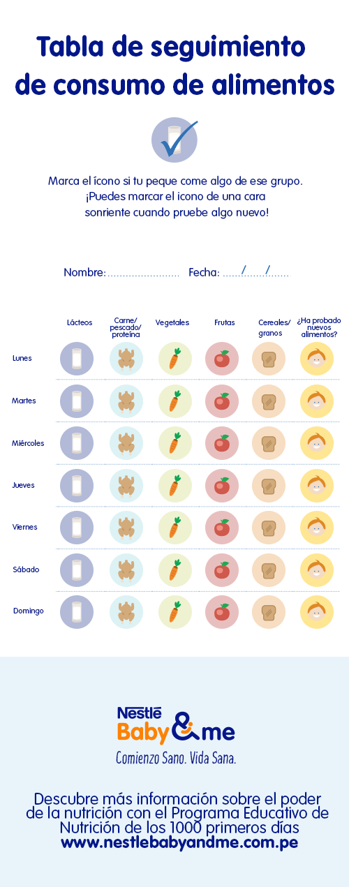 infografía tabla de seguimiento de consumo de alimentos
