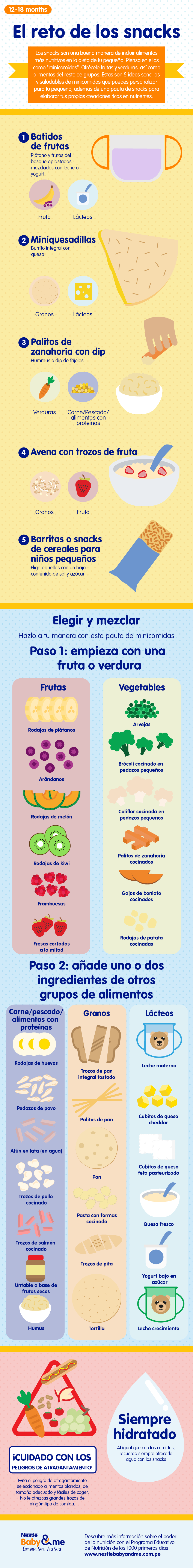 Infografía de snacks para niños
