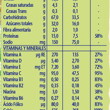 Información Nutricional de Cerelac 5 Cereales y Leche